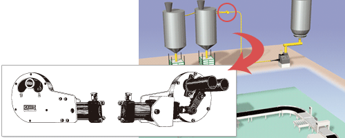 Sjældent Folde Vedholdende NAKASHIMA SEISAKUSHO CO., LTD.:AMO Powder pump